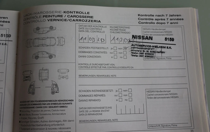 Nissan Qashqai cena 51999 przebieg: 175300, rok produkcji 2014 z Wleń małe 301